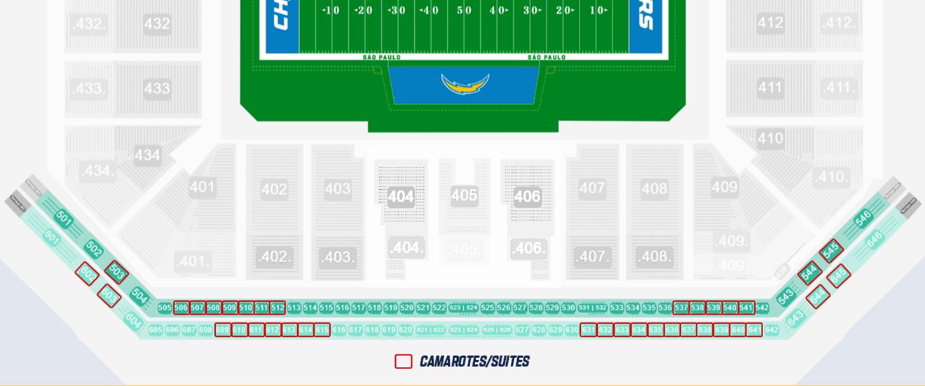 Mapa dos camarotes